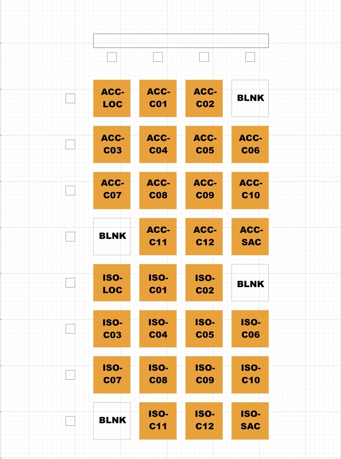 LAB-0005 layout reference diagram, showing both coupons: the ACCUMULATION arm (ACC-C01 through ACC-C12, plus a locator, two blanks, and a sacrificial cell) and the ISOLATION arm (ISO-C01 through ISO-C12, plus the same support cells)