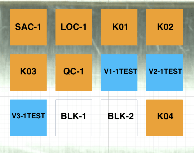 Layout reference diagram for LAB-0004, labeling all 12 cells by role: SAC-1, LOC-1, K01, K02, K03, QC-1, V1, V2, V3, BLK-1, BLK-2, K04
