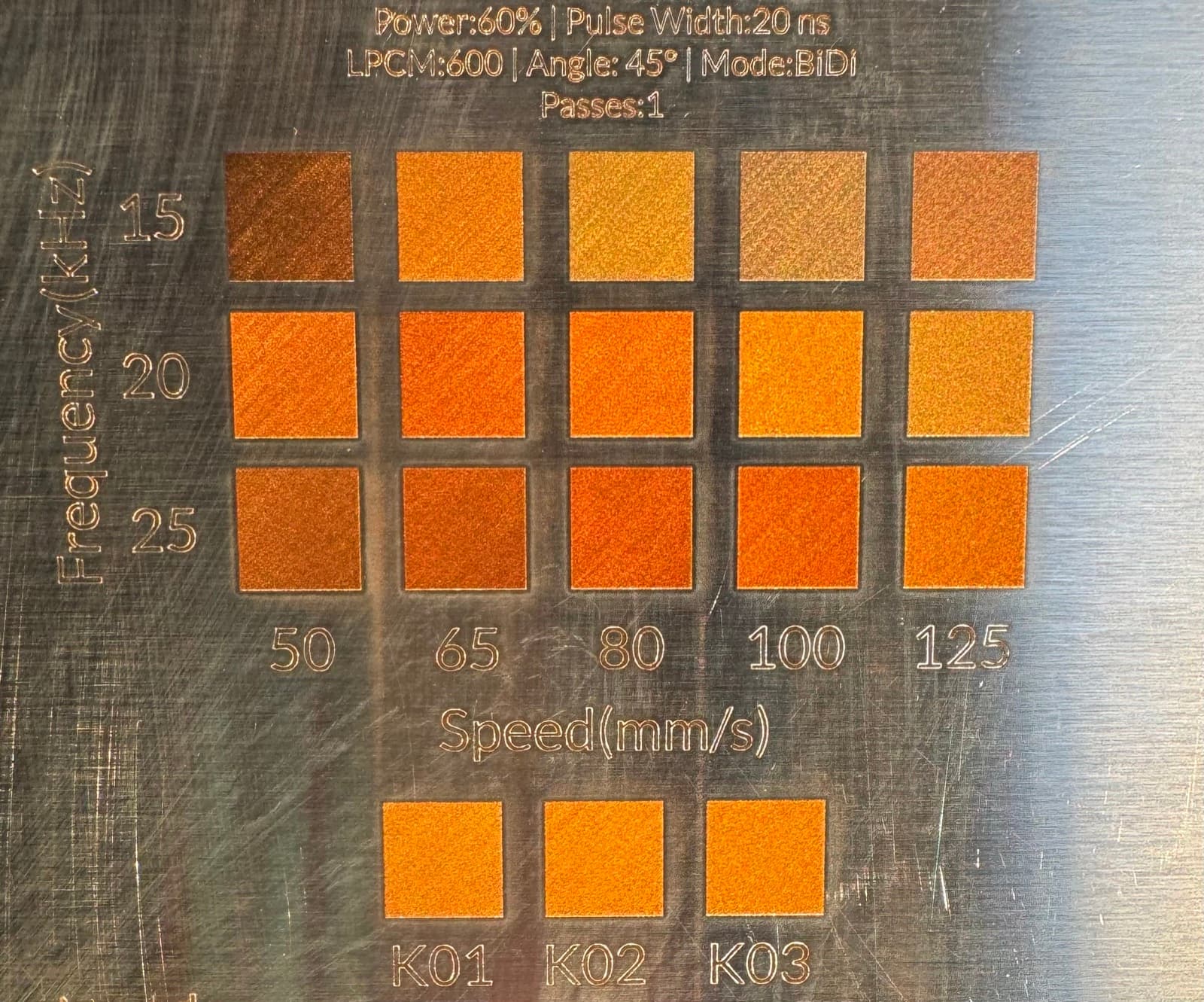 Grid of laser-engraved color test swatches across varying frequency and speed settings on stainless steel